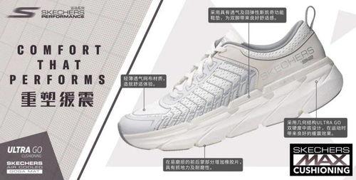 斯凯奇最新爆料,揭秘品牌创新与未来趋势