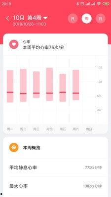 小米最新穿戴爆料软件,颠覆传统，智能穿戴新篇章即将开启”